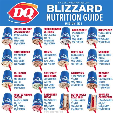 Let Dairy Queen show you how "Happy Tastes Good. . Dairy queen nutrition